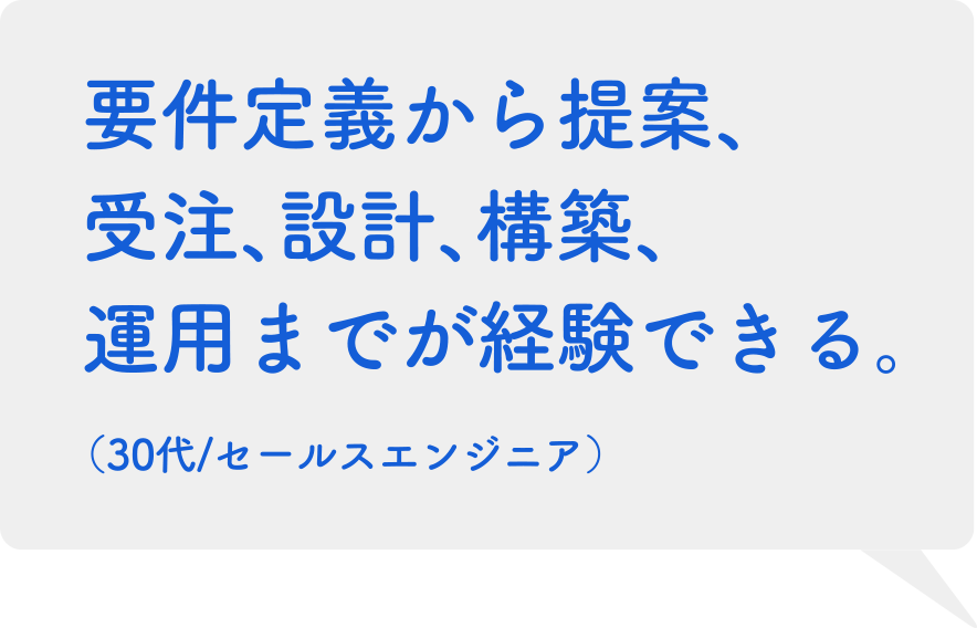 要件定義から提案、受注、設計、構築、運用までが経験できる。（30代/セールスエンジニア）